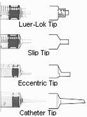 General Purpose Syringe 10 mL Luer Slip Tip Without Safety General Purpose Syringe 10 mL Luer Slip Tip Without Safety