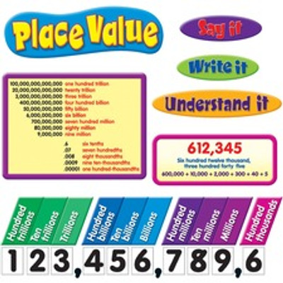 Trend Place Value Bulletin Board Set - Theme/Subject: Learning - Skill Learning: Decimal, Color, Mathematics, Chart - 77 Pieces - 1 / Set