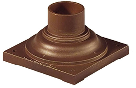 Hanover Lantern Outdoor Post Mounts