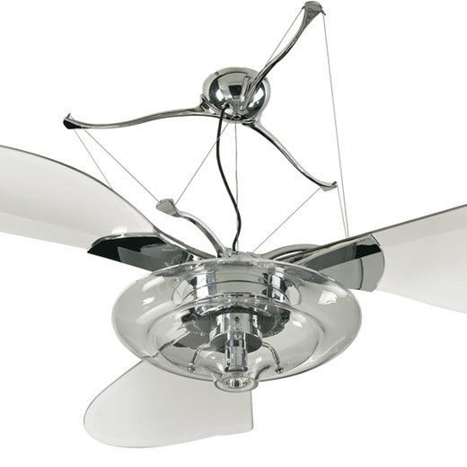 Quorum Ceiling Fans
