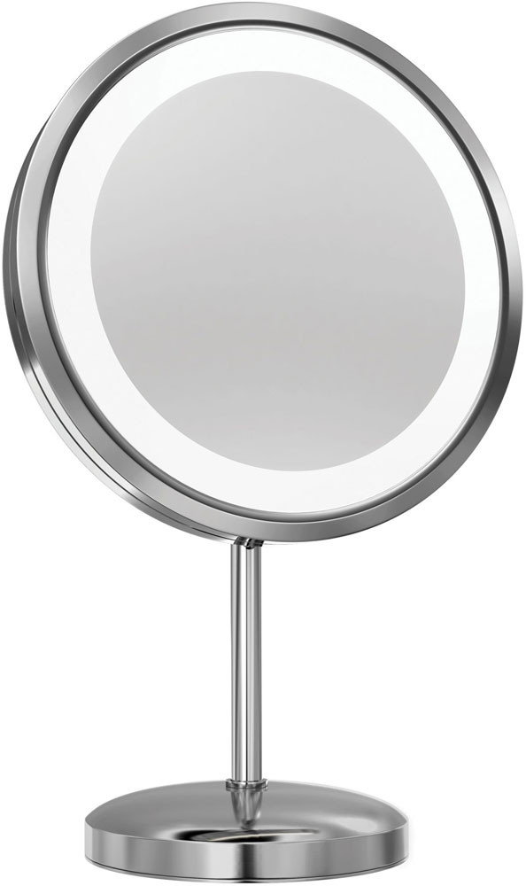Electric Mirror Makeup Mirrors