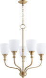 Quorum 6811-5-80 Richmond Aged Brass 24" Lighting Chandelier