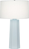 Robert Abbey 966 Mason Baby Blue Glazed Ceramic Table Lighting