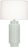 Robert Abbey MCL08 Dolly Contemporary Matte Celadon Glazed Textured Ceramic Table Lamp