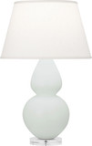 Robert Abbey MCL62 Double Gourd Modern Matte Celadon Glazed Ceramic With Lucite Base Table Lamp