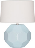 RAB-BB02