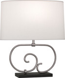 RAB-D586