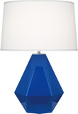 RAB-CT930