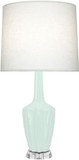 RAB-EMMA-MINT-ACCENT-LAMP