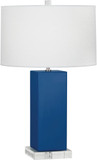 RAB-CT995