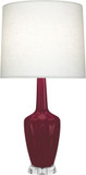 RAB-EMMA-SUGAR-PLUM-TABLE-LAMP