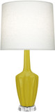RAB-EMMA-CITRON-ACCENT-LAMP