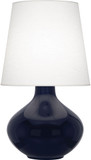 RAB-MB993