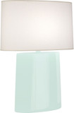 RAB-MN03