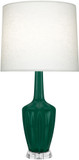 RAB-EMMA-JUNGLE-ACCENT-LAMP