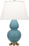 RAB-MATTE-STEEL-BLUE-DOUBLE-PEARL-TABLE-LAMP