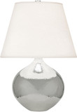 RAB-S9870