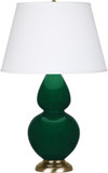 RAB-DOUBLE-JUNGLE-PEARL-TABLE-LAMP