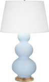 RAB-TRIPLE-BABY-BLUE-PEARL-TABLE-LAMP