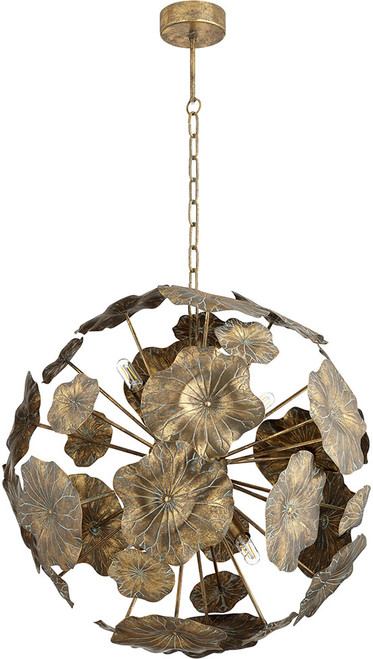 Cyan Pendants & Island Lighting