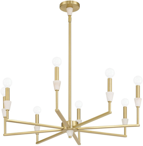 Thesis Chandeliers