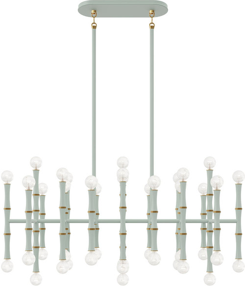 Robert Abbey MCL77 Kane Matte Celadon Island Lighting 