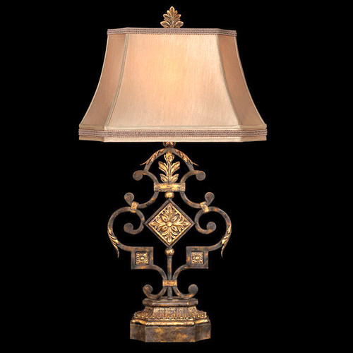 Traditional Table Lamps