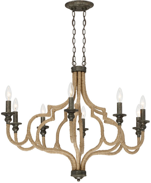 Eurofase Chandeliers