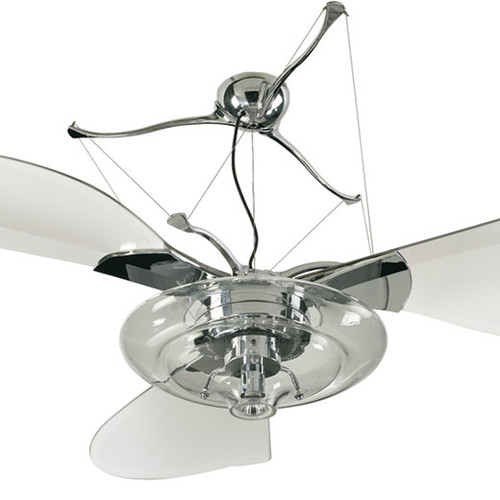 Quorum Ceiling Fans