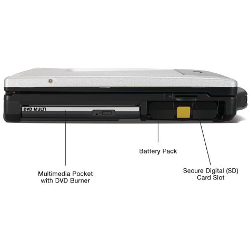 Rugged Panasonic Toughbook CF-52 i5 ATi