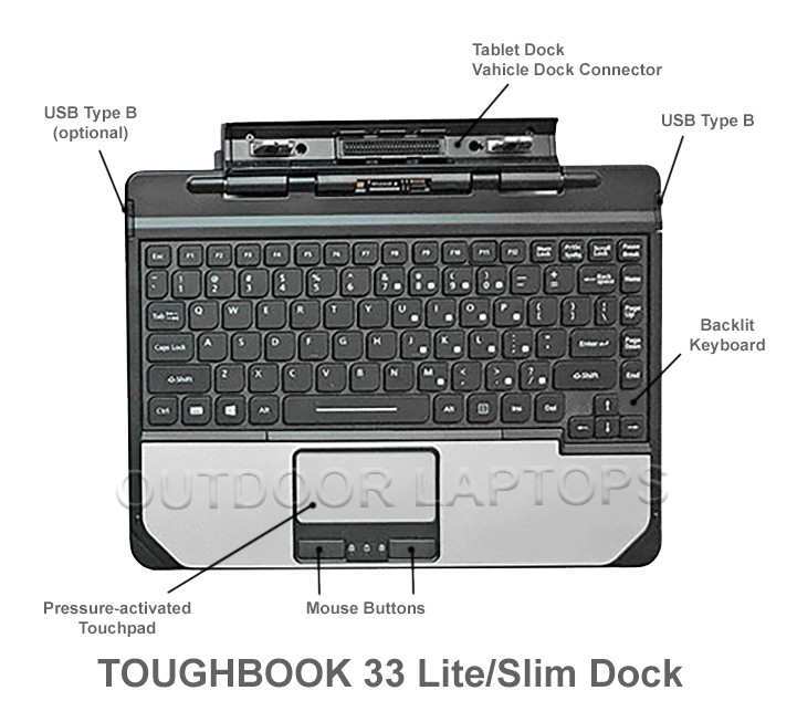 Fully Rugged Panasonic Toughbook 33 - REF.