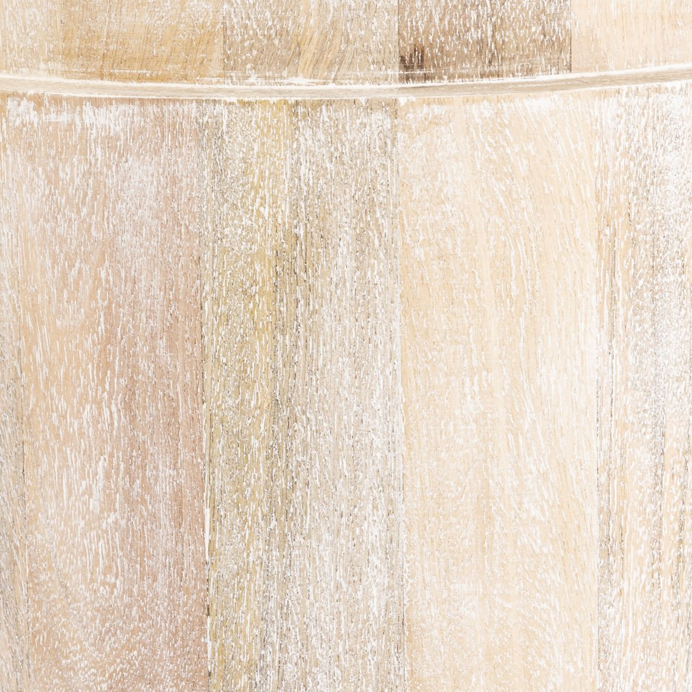  | detail