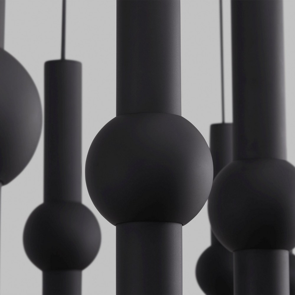  | detail