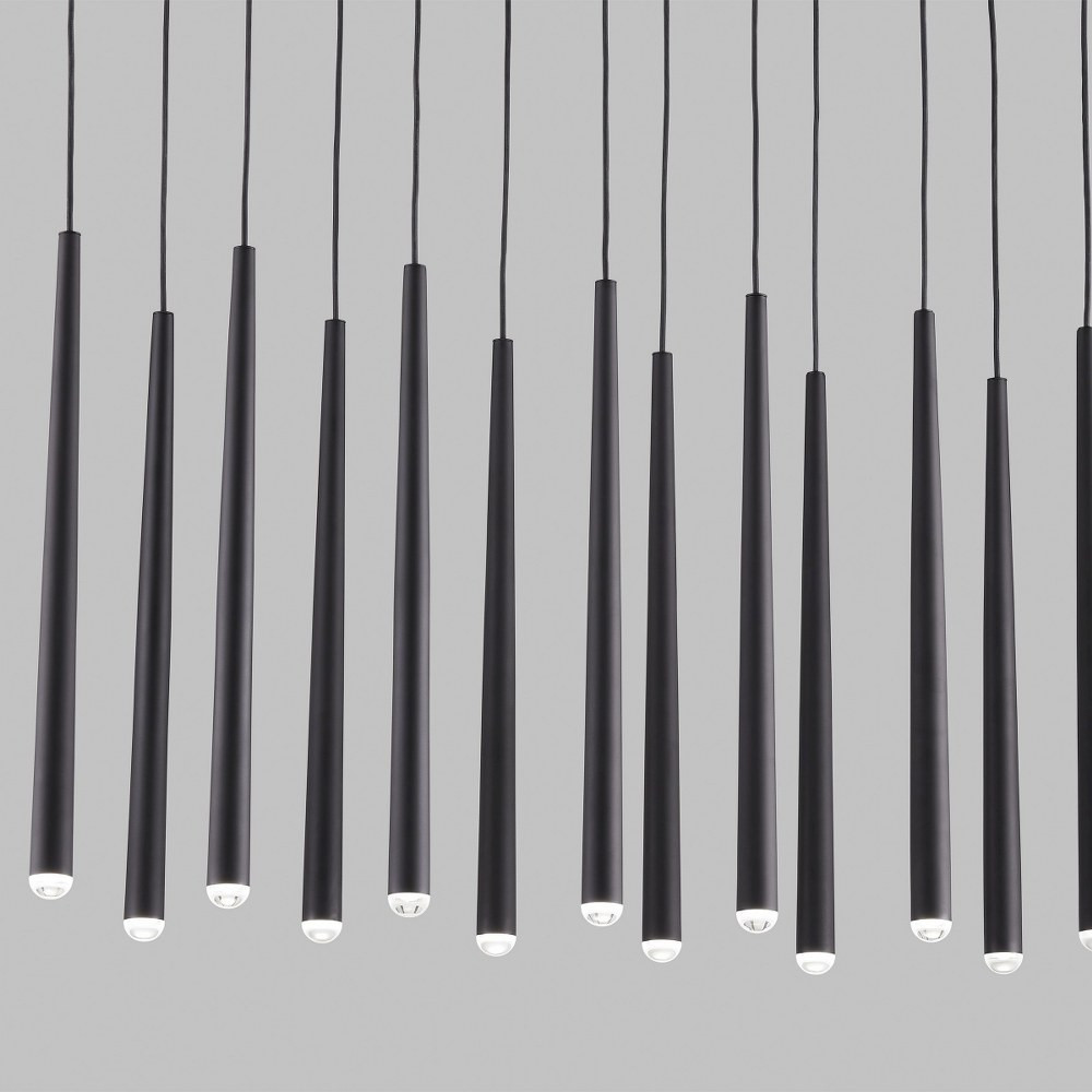  | detail