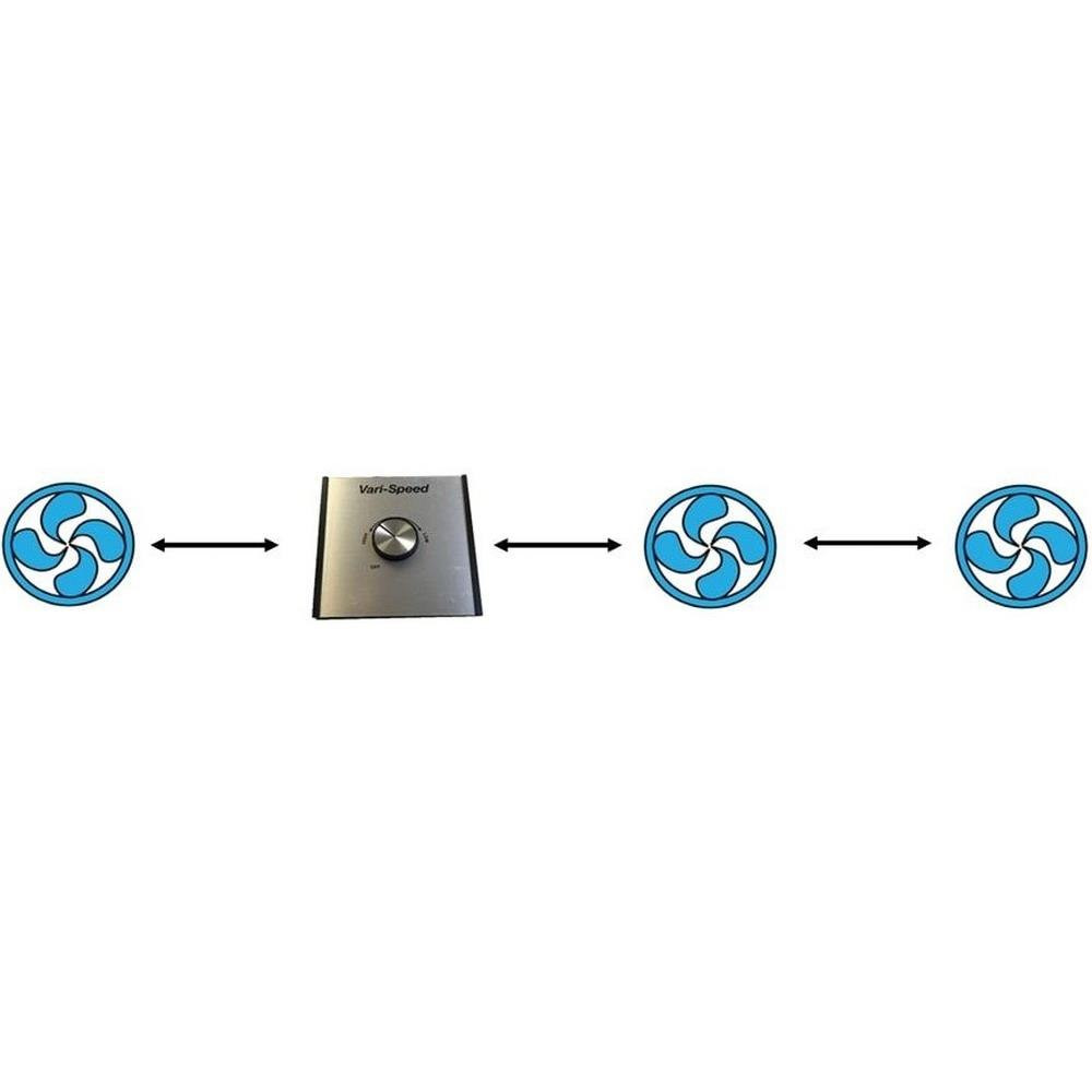 {"pim_id":"2576_installing_vsc15_speed_controllers_with_multi_fans_new_1k","sku":"2576_VSC15-1","media_type":"media"}
