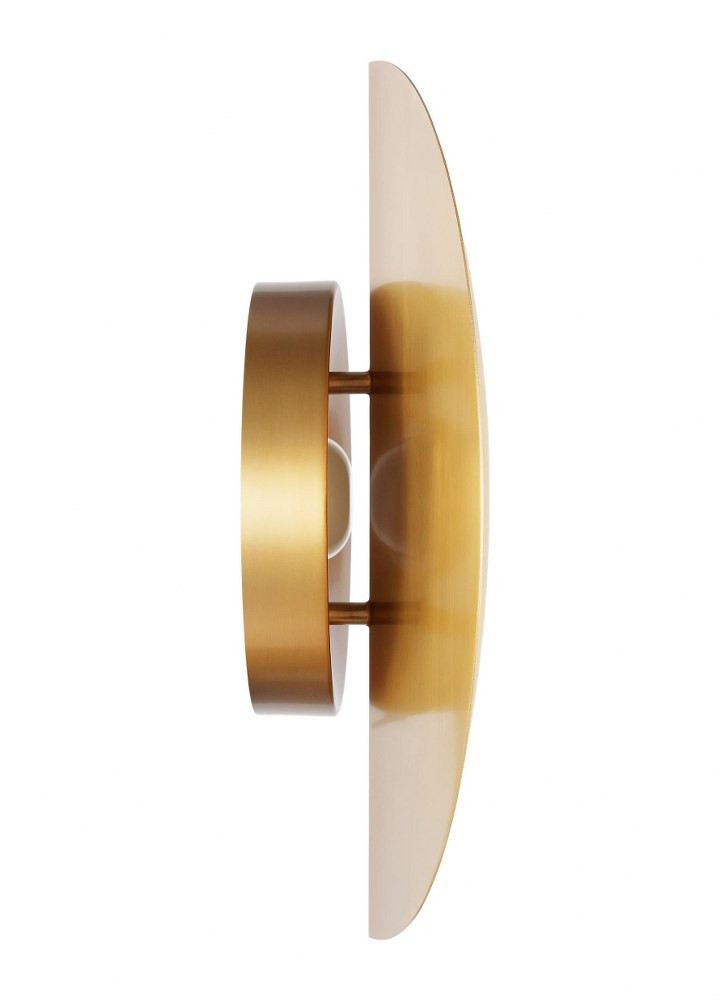 ksw1011bbs | angle
