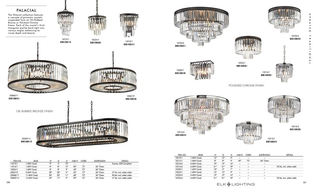 14216/1-LED | informational