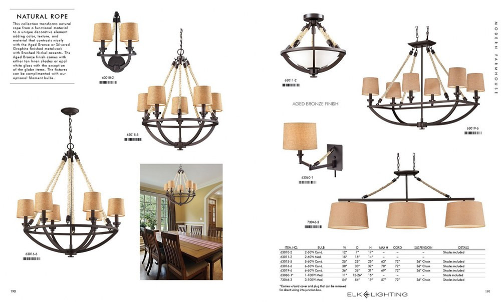 63043-8 | informational