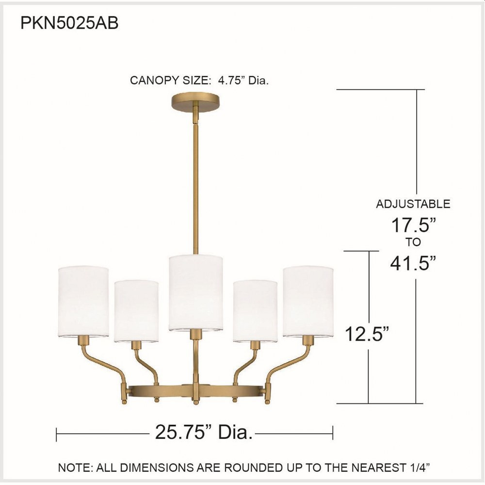 PKN5025AB | dimension