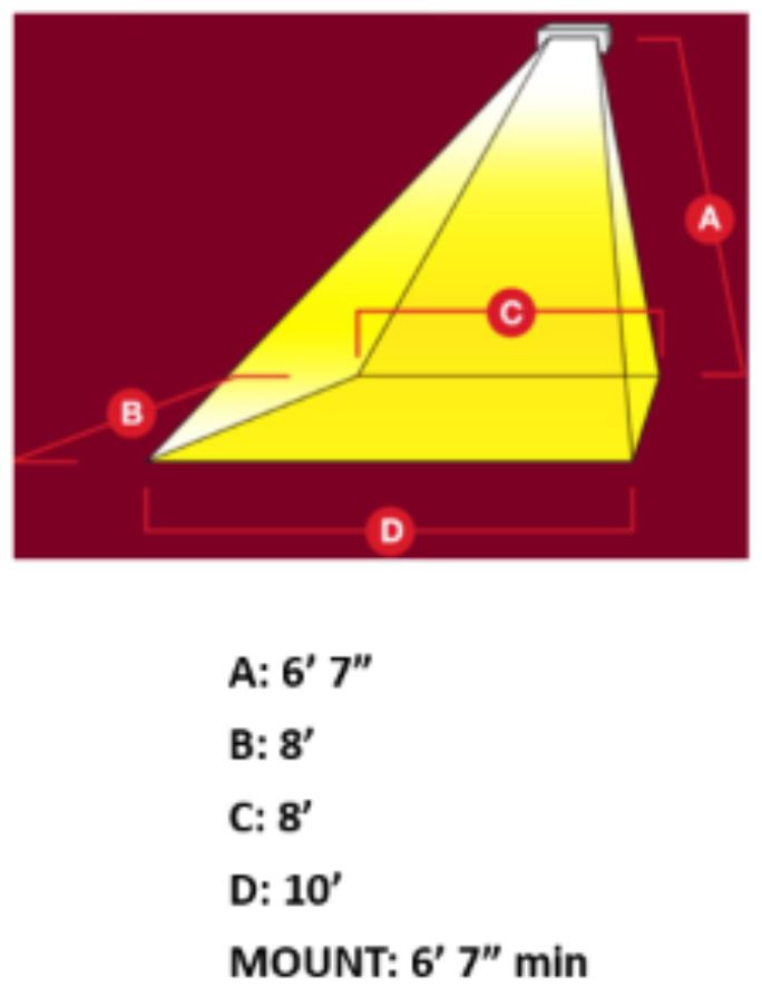 SCOSY15120B | dimension