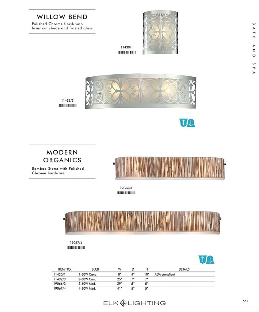 19066/3-LED | informational