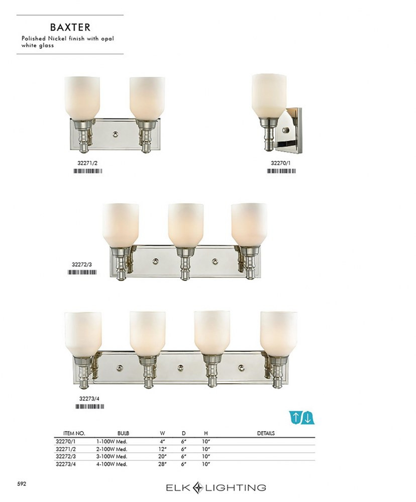 31260/1 | informational