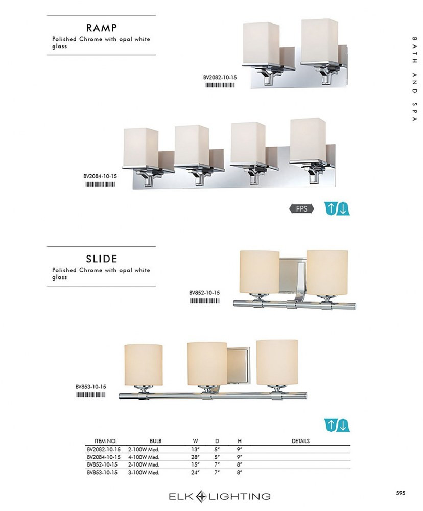 BV2082-10-15 | informational