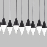  | detail