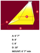 SCOSY15120B | dimension