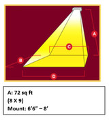 Z3-24240B | dimension