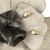 S0807-9820/S3 | detail