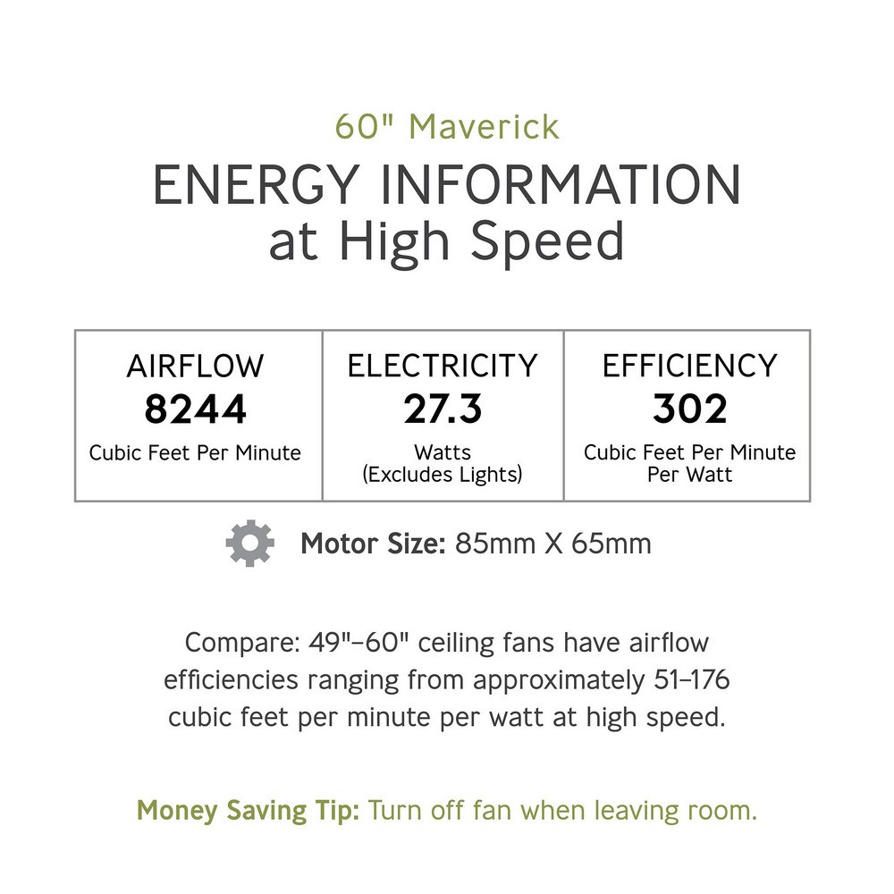 3MAVR60AGP | informational