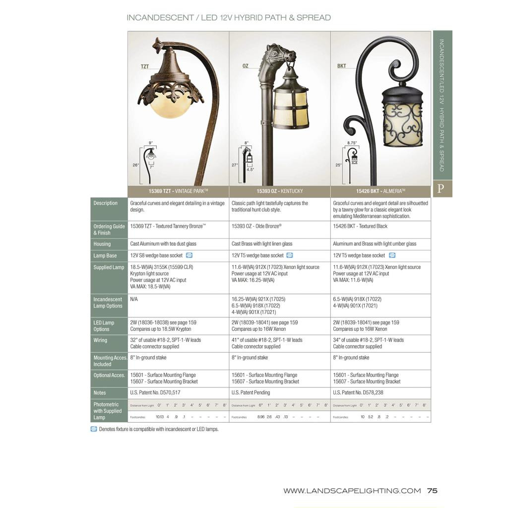 15426bkt | informational