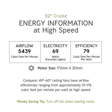 96-BEL-560684 | informational